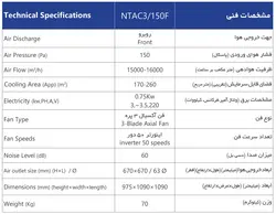کولر آبی سلولزی پلیمری 15 هزار فول آپشن بغل زن نیرو تهویه البرز مدل NTAC3/150F7