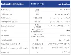 کولر سلولزی پلیمری پایین زن 18 هزار فول آپشن نیرو تهویه البرز مدل NTAC9/180D7