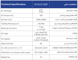 کولر آبی سلولزی پلیمری 18 هزار فول آپشن بغل زن نیرو تهویه البرز مدل NTAC9/180F7