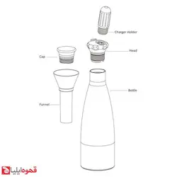 سودا ساز موسا ( mosa )