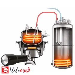 اسپرسو ساز گاستروبک مدل 42636