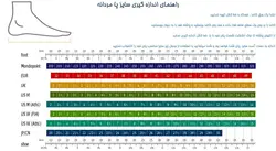 پوتین ایمنی ارک مدل رخش | خرید کفش ایمنی با کیفیت | کفش کار ارزان