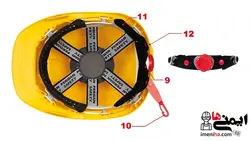 کلاه ایمنی عایق برق Persian Safety مدل X-90 E