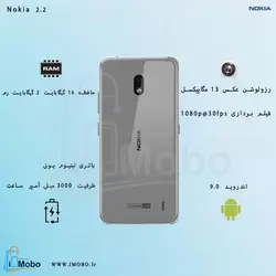 گوشی موبایل نوکیا مدل 2.2 دو سیم کارت ظرفیت 32 گیگابایت