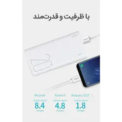 پاوربانک روموس مدل Sense 6+ PH80 ظرفیت 20000 میلی آمپر ساعت