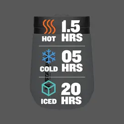 ماگ کمپینگ استنلی مدل Go Everyday Tumbler 295mL