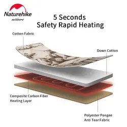 پد گرمایشی نیچرهایک طرح گوزن مدل Multifunctional