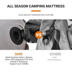 زیرانداز بادی دو نفره کینگ کمپ مدل King Airbed Double KM2209