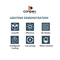 چراغ کمپینگ دو رنگ کانپکس مدل گیتاری FR-18 COB RF