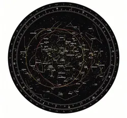 تلسکوپ نشنال جئوگرافیک مدل Newton 130/650 SPH