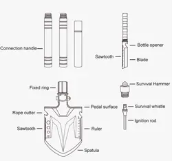 بیل کمپینگ نیچرهایک مدل Multifunctional Outdoor Shovel