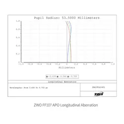 تلسکوپ شکستی 107 میلی‌متری ZWO مدل FF107 Apo