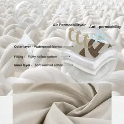 کیسه خواب کمپینگ الیاف نیچرهایک مدل Autumn Maple R150