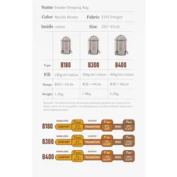 کیسه خواب کمپینگ نیچرهایک مدل B400 Feeder Cotton