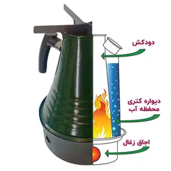 کتری ذغالی سفری ساج وک مدل کِلی