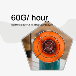 بخاری سرشعله‌ای مدل GS-025