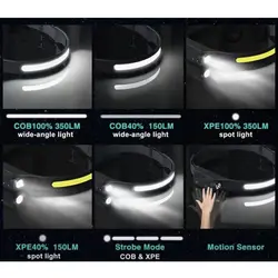هدلامپ کوهنوردی سنسور دار و ضد آب مدل W689-3