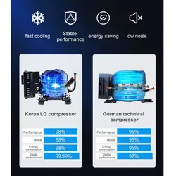 یخچال کمپینگ 60 لیتری آلپیکول مدل TS60