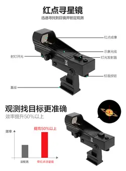 تلسکوپ شکستی اکسپلورساینتیفیک 80 میلی متری مدل FirstLight همراه با مقرEQ3