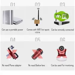 چشمی الکترونیک تلسکوپ Angeleyes مدل 2 مگاپیکسل HD Wi-Fi