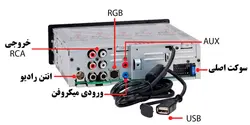 DSX-M80 پخش صوتی سونی SONY