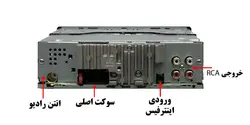 DEH-S1252UB پخش صوتی پایونیر Pioneer