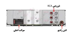 KMM-105M پخش صوتی کنوود Kenwood
