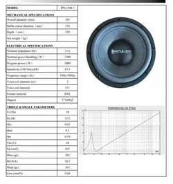 1.IPS-1504 ساب ووفر ایمپالس impulse