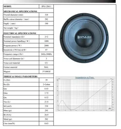 1.IPS-1203 ساب ووفر ایمپالس impulse