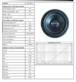 1.IPS-1203 ساب ووفر ایمپالس impulse