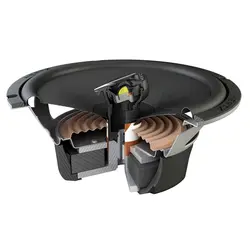 ECX570.5 بلندگو هرتز Hertz