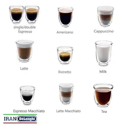 اسپرسوساز تمام اتوماتیک فیلیپس Saeco SM7581/00 Xelsis