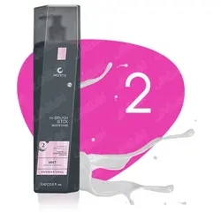 بوتاکس مو هونما white care توکیو