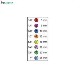 شانه فلزی ماشین اصلاح حیوانات حرفه ای ( REX-FOX)