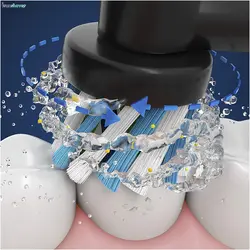 مسواک برقی اورال-بی مدل GENIUS X 20000 (luxe edition)