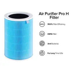 فیلتر دستگاه تصفیه هوا شیائومی Mi Air Purifier Pro H - ایران شیائومی