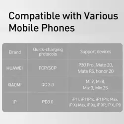پاور بانک 20000 میلی‌آمپر ساعت بیسوس مدل Starlight Digital Display