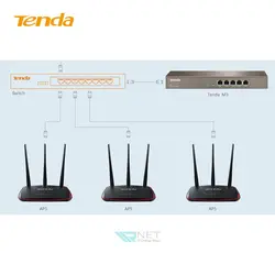 اکسس پوینت بی‌سیم 300Mbps تندا مدل Tenda AP5