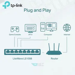 سوئیچ شبکه 8 پورت تی پی لینک TP-Link LS1008