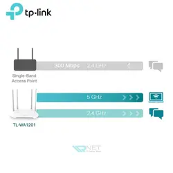 اکسس پوینت و تقویت کننده تی پی-لینک مدل TP-Link TL-WA1201 AC1200