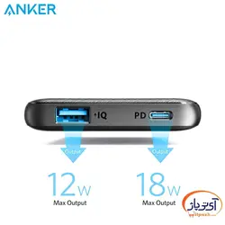 پاوربانک انکر مدل A1231 Power Core III Sense PD ظرفیت 10000 میلی آمپر ساعت