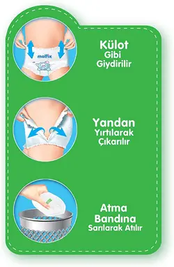 پوشک مولفیکس شورتی سایز 4 تعداد 136 عددی - فروشگاه جان به به