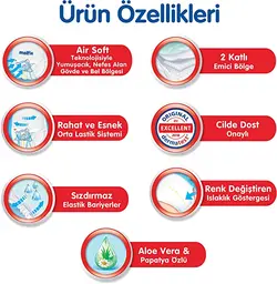 پوشک مولفیکس شورتی سایز 4 تعداد 136 عددی - فروشگاه جان به به