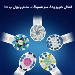 خرید، مشخصات و قیمت مسواک برقی اورال بی فروزن 1، مدل D100