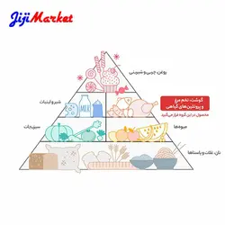 کنسرو ماهی تون در روغن تحفه - 180 گرم