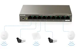 سوئیچ آی پی کام IP-Com F1109P با ظرفیت 102W - فروشگاه اینترنتی ژوپیتل