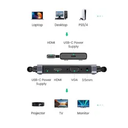 اکستندر وایرلس HDMI یوگرین UGREEN مدل CM506-50633 - فروشگاه اینترنتی ژوپیتل