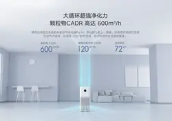 دستگاه تصفیه کننده هوا شیائومی مدل Mi Air Purifier Pro H