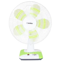 بهترین قیمت خریدپنکه رومیزی ارشیا مدل ریما Rima - کالا ارشیا