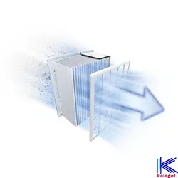 جاروبرقی بوش آلمان 750 وات مدل BGL8ALL5